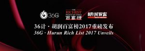 Hurun India Rich List published, K.P.Singh tops realty rich list.