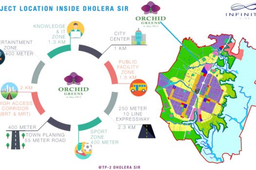 Orchid Greens – Residential Project in Dholera SIR Ahemdabad.